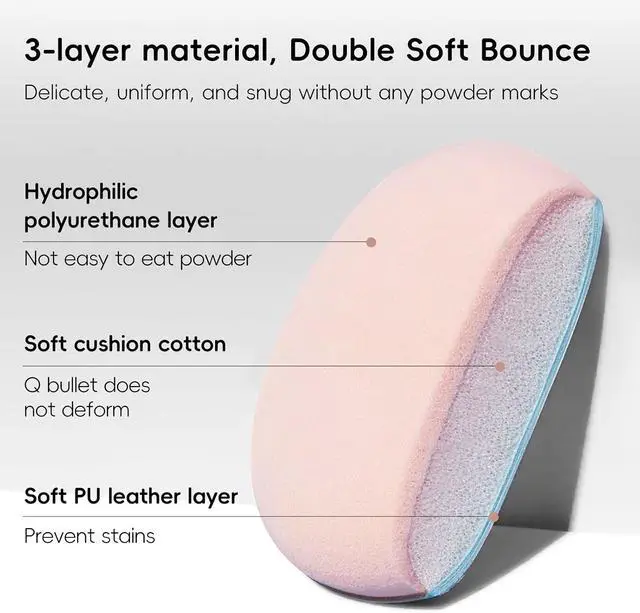 Alt view image 3 of 7 - 30 Pcs Mini Powder Puff & Makeup Sponge Set with Storage Box for Foundation | Dry & wet dual-use soft finger design, fits setting powder, concealer & eyeshadow, portable case for daily and travel use