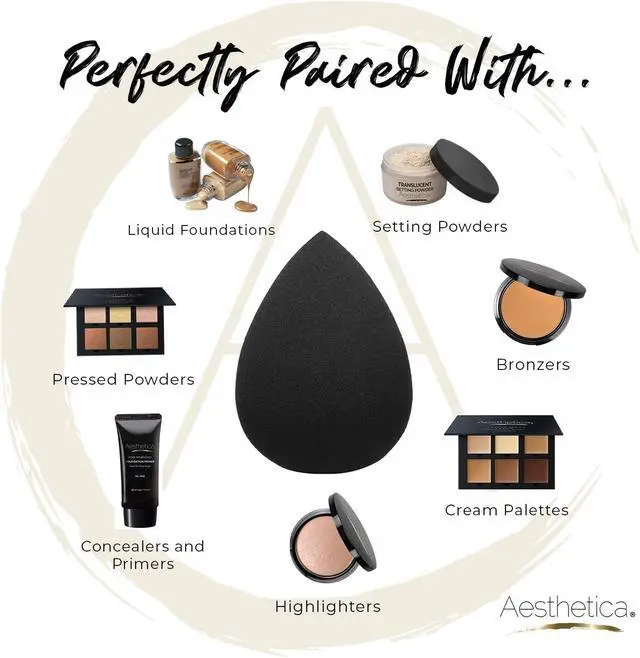 Alt view image 5 of 5 - Aesthetica Beauty Sponge Blender, Latex Free & Vegan Makeup Sponge Blender | Aesthetica Cosmetics Beauty Sponge Blender For Powder, Cream or Liquid Application - One Piece Make Up Sponge (2 PACK)