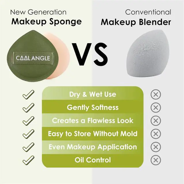 Alt view image 2 of 6 - COOL-ANGLE Makeup Blender Sponges, Latex-Free, 5Pcs Medium Green | For Liquid Foundation And Powder, Wet Or Dry Application, Seamless Buildable Coverage, Reusable Soft Texture, Easy To Clean