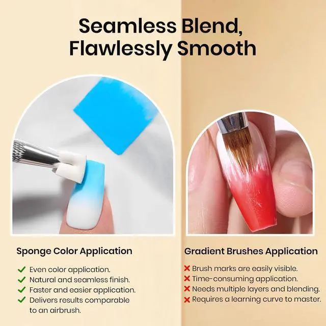 Alt view image 3 of 7 - Beetles 150Pcs Nail Sponges for Ombre, White Sponge with Grabbing Pen Tool | Create smooth ombre nail designs with 150pcs sponges, grabbing pen and easy blending for home manicure