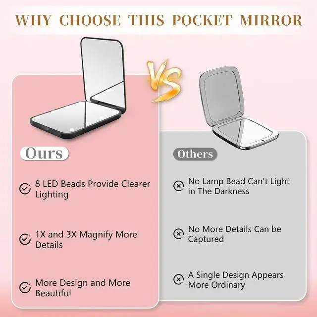 Alt view image 6 of 7 - Compact Mirror with Light, 1X/3X Magnification LED Pocket Mirror for Women | Portable, Travel, Purse, Pocket, Gift, black, mini, small, essentials, led, fiberglass, batteries, rectangular