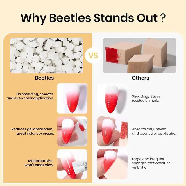 Alt view image 7 of 7 - Beetles 150Pcs Nail Sponges for Ombre, White Sponge with Grabbing Pen Tool | Create smooth ombre nail designs with 150pcs sponges, grabbing pen and easy blending for home manicure