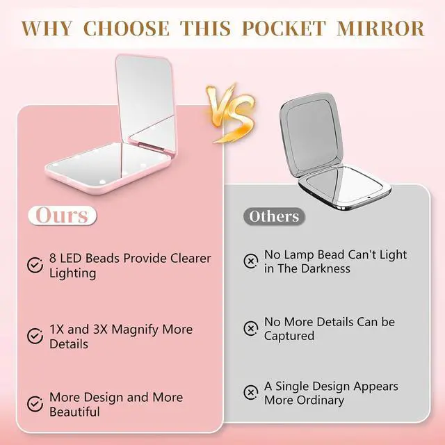 Alt view image 6 of 7 - Compact Mirror with Light, 1X/3X Magnification LED Pocket Mirror for Women | Portable, Travel, Purse, Pocket, Gift, Pink, mini, small, essentials, led, fiberglass, batteries, rectangular