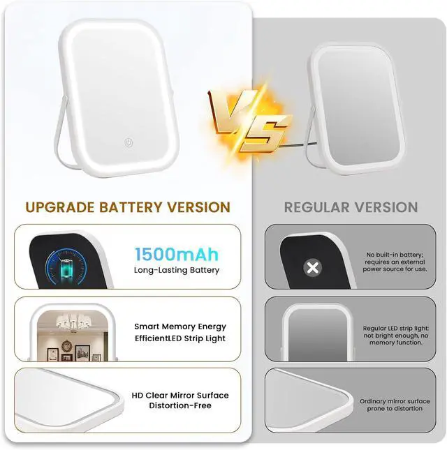 Alt view image 7 of 7 - Rechargeable Travel Makeup Mirror, 8"×6" Small Vanity Mirror with Lights, 1500mAH Battery, 3-Color Lighting, 360° Rotation, Portable Desk Mirror with Storage Pouch, Travel Essentials (White)