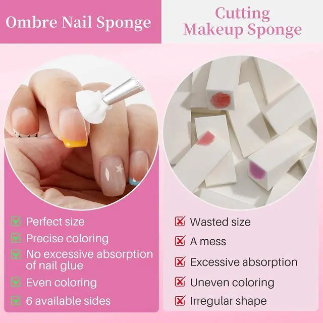 Alt view image 6 of 7 - Nail Sponges Refills for Ombre - 100PCS Mini Ombre Nail Sponge Bulk (without Tool) Nail Art Sponge Refill Aura Nail Art Accessories Gradient Nail Tools for Professional Beginners Home Salon Use