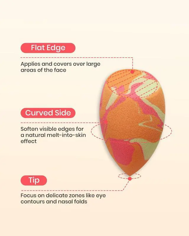 Alt view image 3 of 7 - 6Pcs Tri Color Makeup Sponge, Low Absorption Latex Free Soft Makeup Sponges For Foundation,Beauty Sponge Blender for Power&Cream,Liquid (Multicolor)