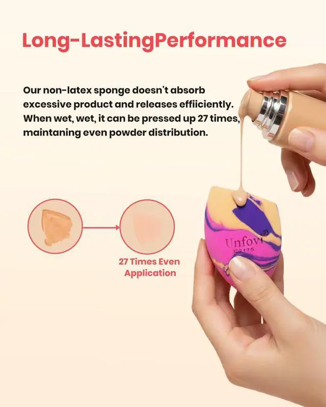 Alt view image 7 of 7 - 6Pcs Tri Color Makeup Sponge, Low Absorption Latex Free Soft Makeup Sponges For Foundation,Beauty Sponge Blender for Power&Cream,Liquid (Multicolor)