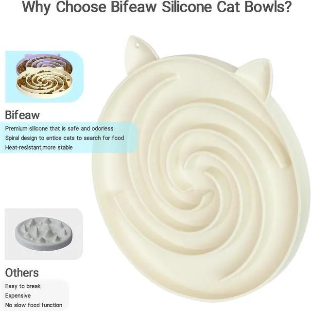 Alt view image 2 of 7 - Bifeaw Slow Feeder Cat Bowl, Easy to Clean Silicone Bowl, Ideal for Dry and Wet Food (Purple and White)