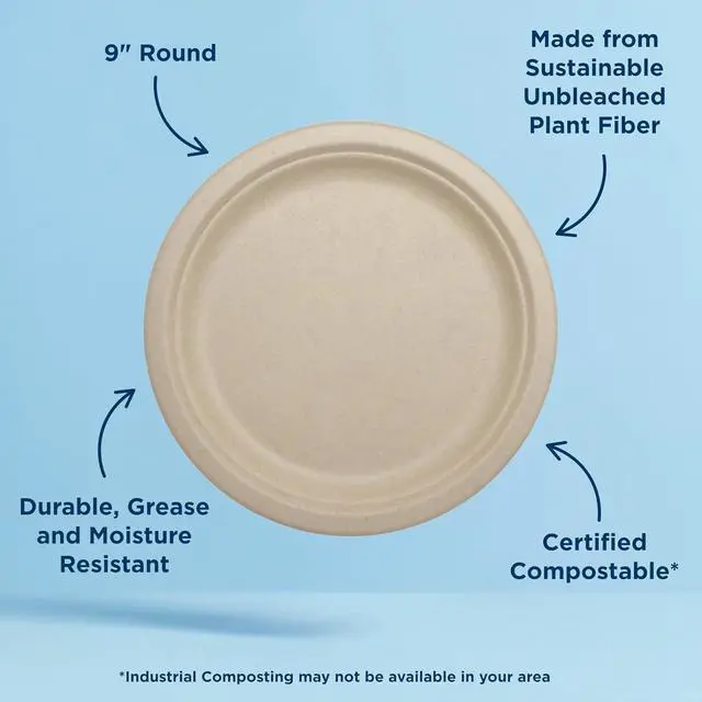Alt view image 3 of 7 - World Centric Compostable Round Paper Plates, 9 Inch (Pack of 20) | Made from Unbleached Plant Fiber, Sustainable, Heavy Duty, Grease Resistant, Microwave & Freezer Safe, No Added PFAS