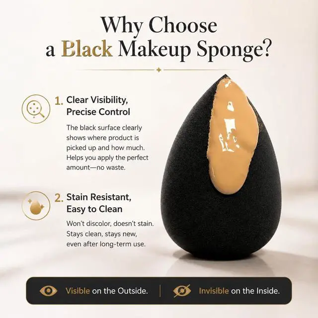 Alt view image 2 of 7 - Soft Makeup Sponge For Foundation,Latex Free Makeup Blender Sponge For Concealer,Wet/Dry Dual-Use Beauty Puff Blender For Liquid Cream Powder Cosmetics, High-Density Cosmetic Puff With Low Absorption