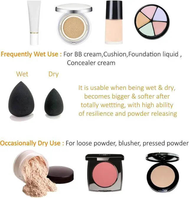 Alt view image 7 of 7 - Soft Makeup Sponge For Foundation,Latex Free Makeup Blender Sponge For Concealer,Wet/Dry Dual-Use Beauty Puff Blender For Liquid Cream Powder Cosmetics, High-Density Cosmetic Puff With Low Absorption