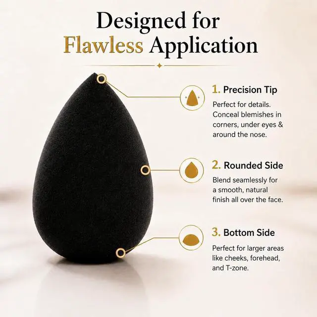 Alt view image 6 of 7 - Soft Makeup Sponge For Foundation,Latex Free Makeup Blender Sponge For Concealer,Wet/Dry Dual-Use Beauty Puff Blender For Liquid Cream Powder Cosmetics, High-Density Cosmetic Puff With Low Absorption