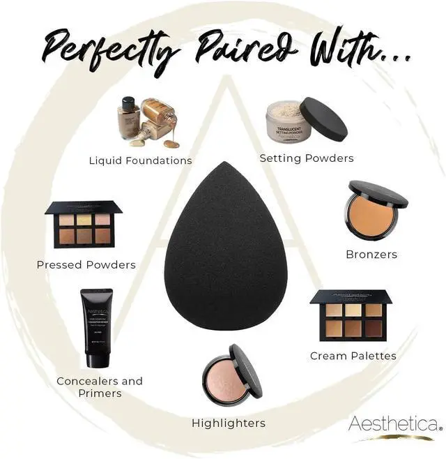 Alt view image 5 of 6 - Aesthetica Beauty Sponge Blender, Latex Free & Vegan Makeup Sponge Blender | Aesthetica Cosmetics Beauty Sponge Blender For Powder, Cream or Liquid Application - One Piece Make Up Sponge
