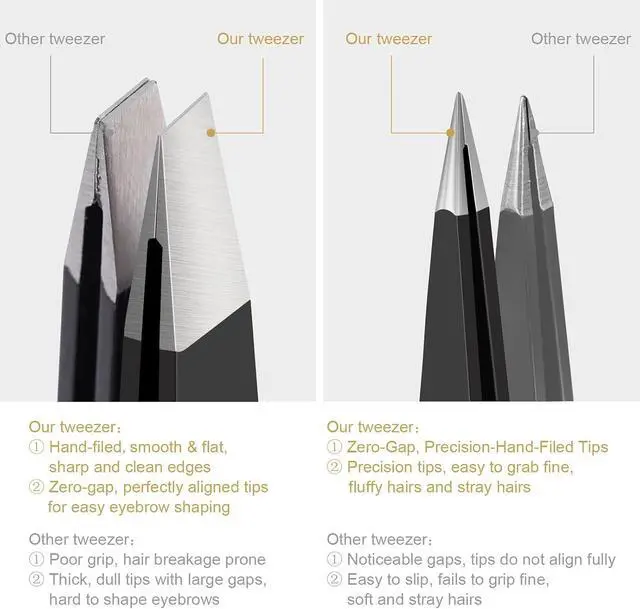 Alt view image 6 of 7 - 2Pcs Eyebrows Tweezers Set, Upgrade Professional Precision Tips, Black | Slant and Point Tips for Eyebrows, Facial Hair and Ingrown Hair Removal