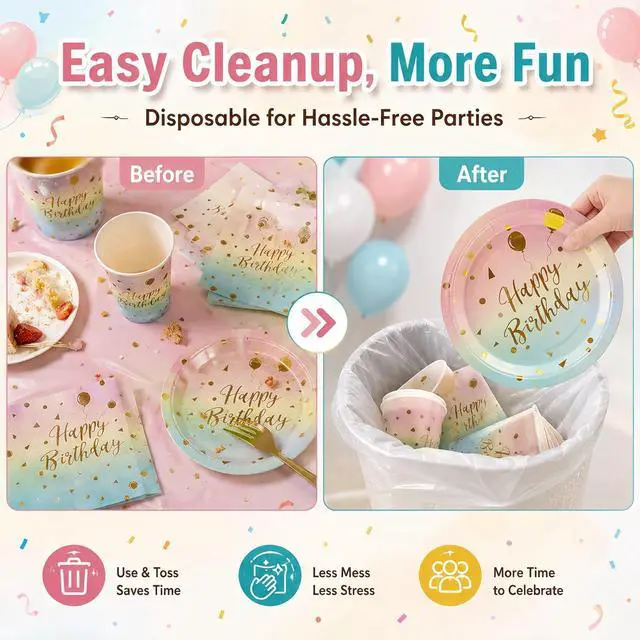 Alt view image 5 of 7 - 50PCS Happy Birthday Paper Plates and Napkins, 7inch Colorful and Gold Polka Dot Birthday Cake Dessert Plates Disposable Tableware Set for Birthday Party Supplies Decorations (Birthday Colorful)