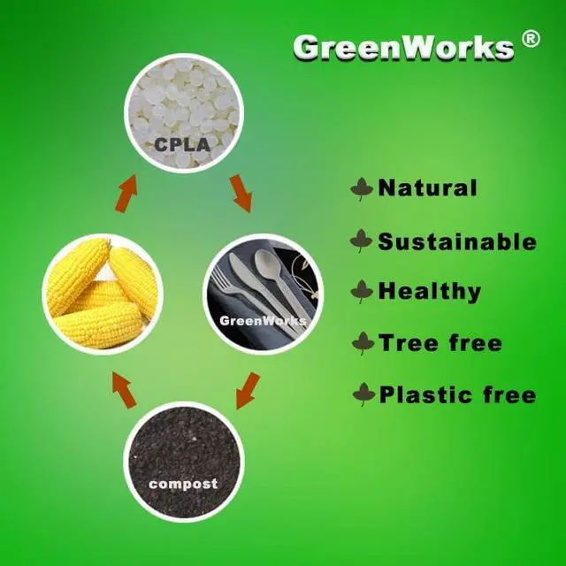 Alt view image 5 of 5 - GreenWorks Compostable CPLA Sporks,100 Count 5.5" Disposable Cutlery Spork (Spoon Fork)