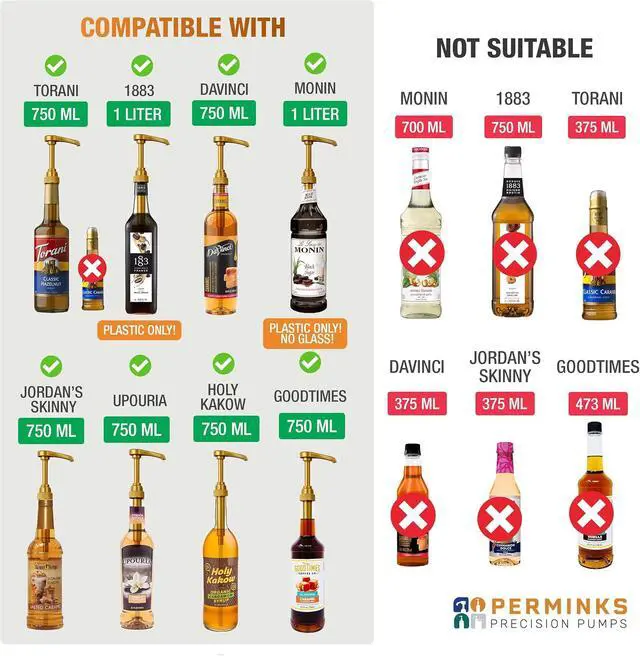 Alt view image 2 of 7 - Syrup Pump, Compatible with 750ml Torani, DaVinci & Skinny, 6-Pack, Gold | Leak-free, 1/4oz precision pump with locking nozzle. Great for coffee bar accessories, dirty soda stations & dessert sauces