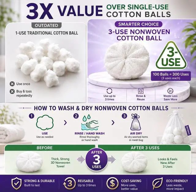 Alt view image 5 of 7 - Jumbo Nonwoven Cotton Balls for Premium Skincare, 100 Ct, Ultra Absorbent, Non-Tearing & Lint-Free, Retains Shape When Wet, Priced as DisposablesUse 3X with Wash Bag & Hook