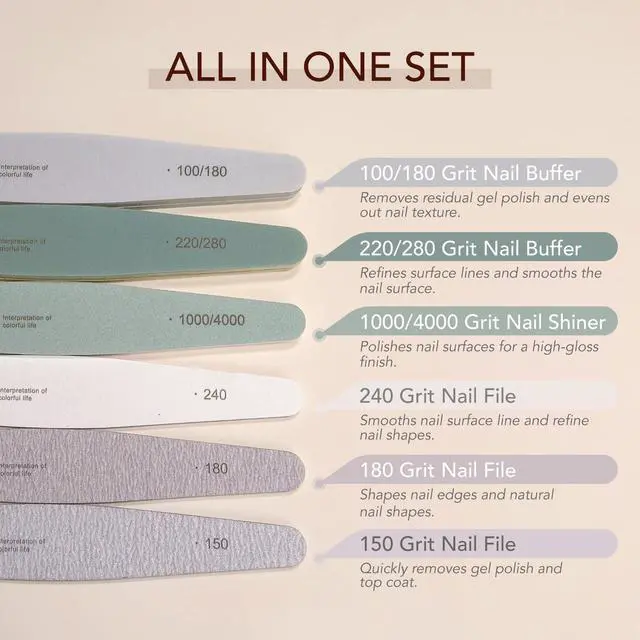 Alt view image 4 of 6 - GAOY Nail Files and Buffers, 7 Pcs Nail File Set with Shiner, Emery Boards for Natural Nails Manicure Art Tools and Pedicure Supplies at Home DIY Salon
