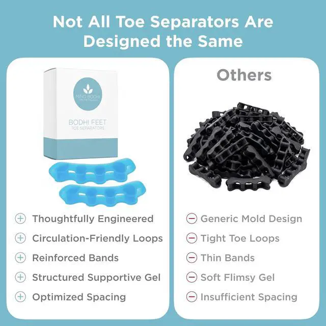 Alt view image 4 of 7 - Mind Bodhi Toe Separators/Toe Spacers - Men & Women - Regular Size - Clear