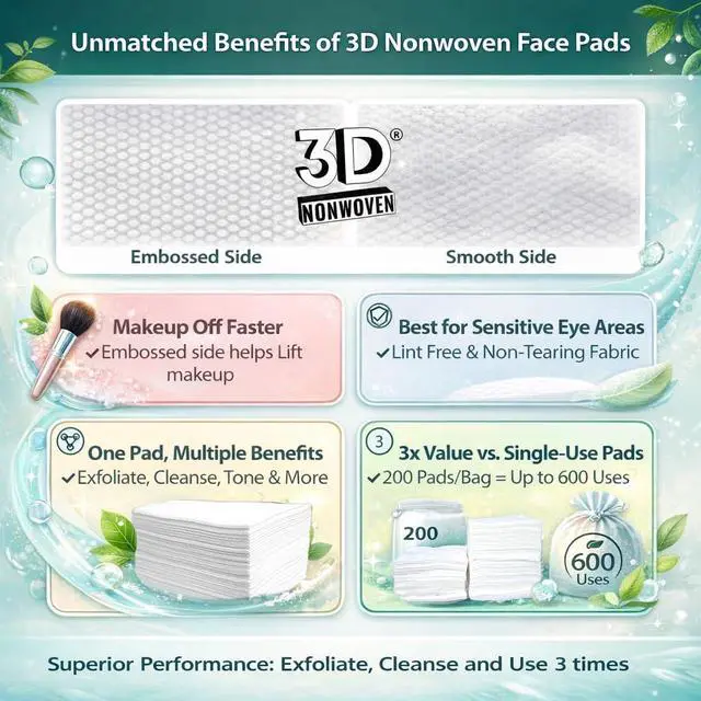 Alt view image 4 of 7 - Nonwoven Cotton Face Pads (2XL 8"x4") 200Cts (600 Uses), Cut Cost & Disposal Waste by 70%, Ultra Thick Soft & Durable, No Lint & Tearing Even Stretched, Ideal for Makeup Removal
