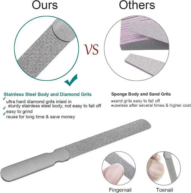 Alt view image 4 of 7 - Diamond Nail File for Natural Nails, 4.6 Inch Double Sided 180 Grits Emery Boards Metal Toe Nail Files for Thick Toenails and Fingernail (1 Pack)