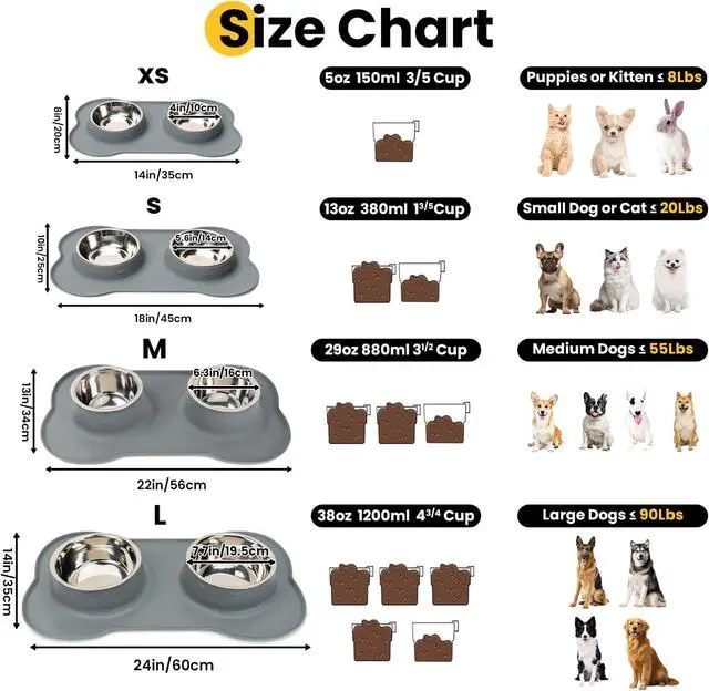 Alt view image 2 of 7 - Conlun Dog Bowls with Silicone Mat, No Spill Stainless Set, XS, Grey | Food Water Dish Set, Rust-proof, Non-slip, Raised Edge Protects Floors, Dishwasher Safe, Foldable Storage, Ideal for RV Trips