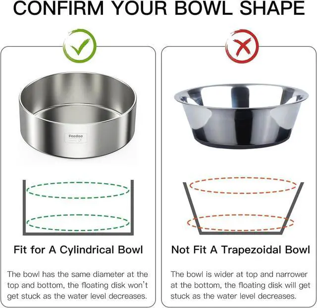 Alt view image 4 of 7 - Feedoo Floating Disk Replacement for Dog Water Bowl | Splash Control Insert for Reduced Water Spills, Fits 7.6-7.8 inch Inner Diameter Bowls, No Bowl Included