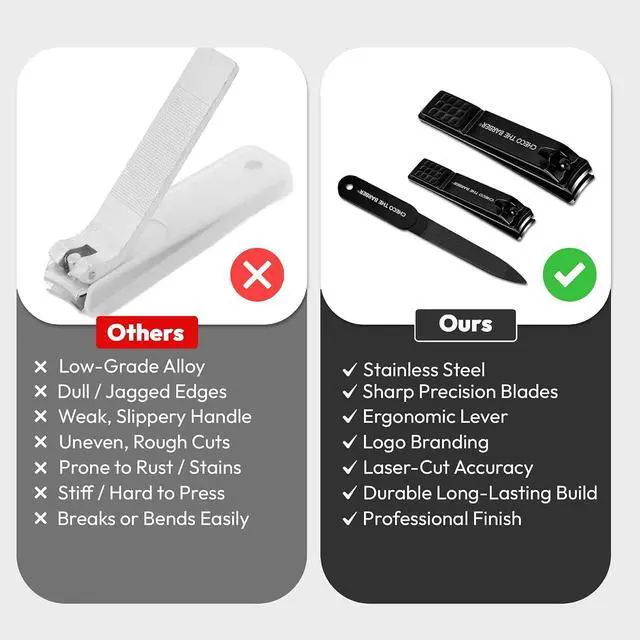 Alt view image 3 of 7 - Professional 3-in-1 Nail Clipper Set Toenail & Fingernail Clippers + Nail File | Stainless Steel, Sharp Precision Blades, Non-Slip Grip, Durable Grooming Kit for Men & Women