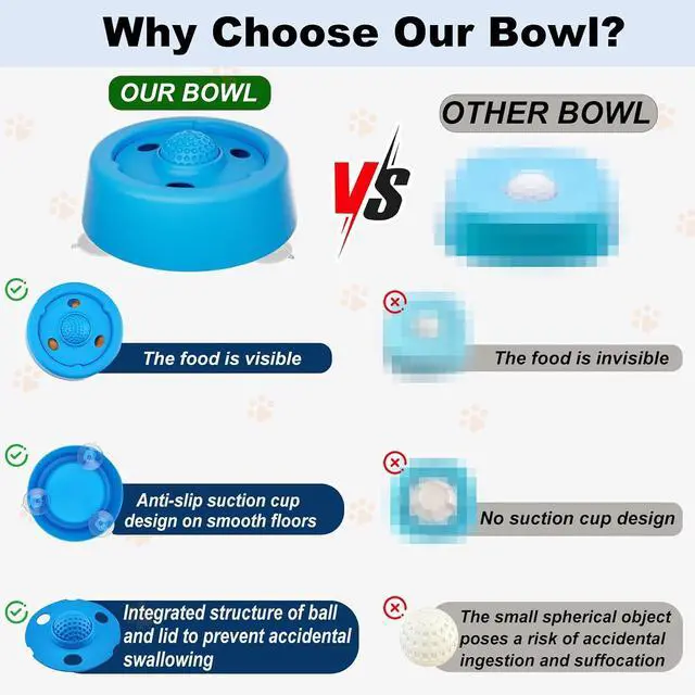 Alt view image 7 of 7 - Slow Feeder Dog Bowls for Liquid Treats, Dog Licking Bowl with Rolling Ball, Entertained Ball Dog Lick Bowl, Promotes Hydration and Calm Licking, Large Capacity Dog Lick Bowl for All Breeds