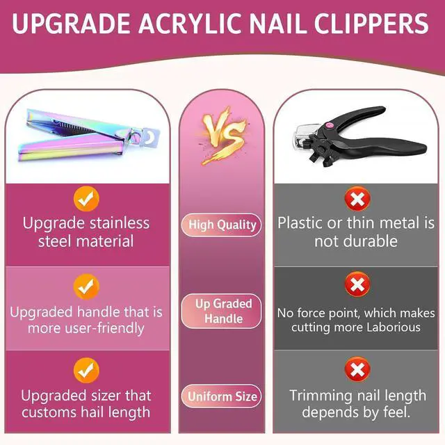 Alt view image 7 of 7 - Acrylic Nail Clippers with Magnetic Sizers,Nail Tip Cutter for Home | Stainless Steel, Nail Cutter for Acrylic, Gel, False and Extension Nails, Length Guide Manicure Tool,Cleaner Cut & Less Filin