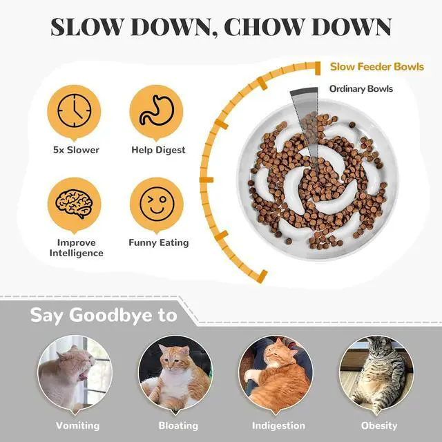 Alt view image 2 of 7 - Melamine Cat Slow Feeder Bowl - Pastel Series Cat Plate for Dry and Wet Food - Cute Maze Feeder Dish for Healthy Eating - Dishwasher Safe - 6.3''W x 1.2''H - 7 OZ - Ivory White