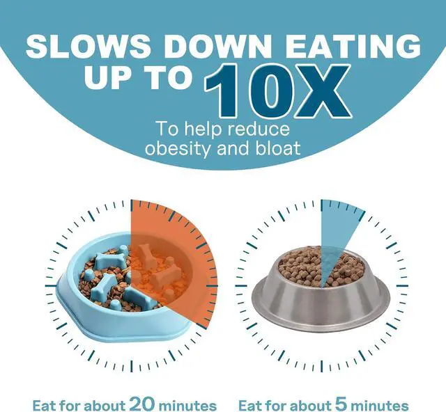 Alt view image 4 of 7 - Slow Feeder Dog Bowls Anti Gulping Reduces Gastric Burden Prevents Bloat and Digestive Issues Safe Durable Material Easy to Clean Puppy Slow Feeder Bowl for Healthy Eating Excess Energy Management