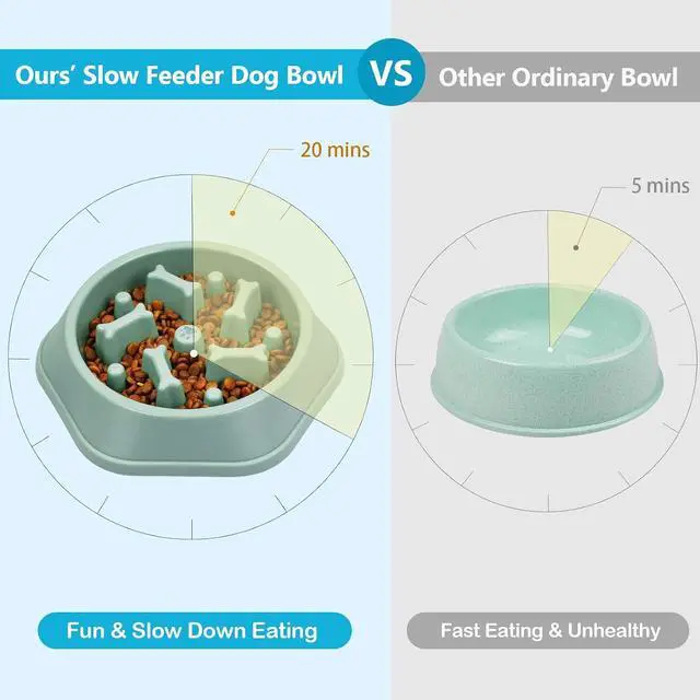 Alt view image 5 of 7 - UPSKY Slow Feeder Dog Bowl Anti-Chocking Slower Feeding Pet Puzzle Bowls | Interactive Bloat Stop Dog Food Dishes, Non-Slide Dogs Lick Treat for Small Medium, Slow-Eating Maze Design, Easy to Clean