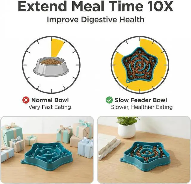 Alt view image 3 of 7 - Pet Slow Feeder Bowl for Small Dogs, Puzzle Feeder for Petite Dogs, Anti-Choking, Slow Eating, 350ML Capacity, BPA-Free, Small Size