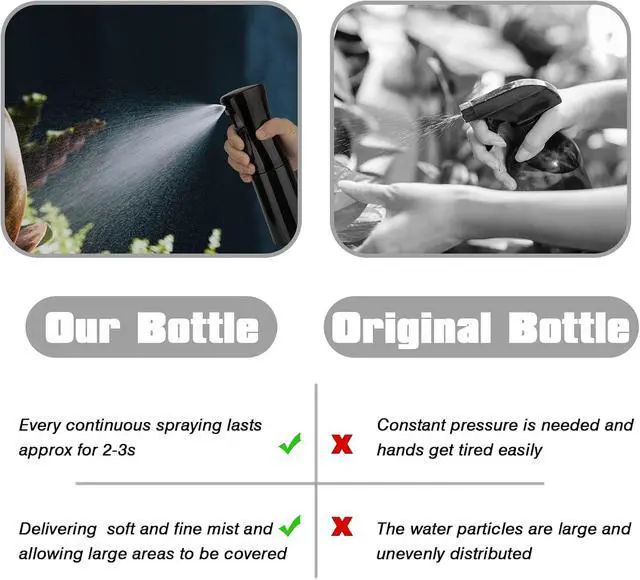 Alt view image 4 of 7 - Spray Bottle for Hair (6.8OZ /200ML) Continuous Ultra Fine Mist Sprayer for Hair, Salons, Barber, Plants, Skin Care, Cleaning 1 Pack BLACK