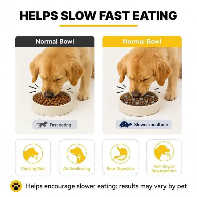 Alt view image 4 of 7 - Slow Feeder Insert for Cat Dog Bowls, Anti-Choking Silicone with Strong Suction Cups, Fits Most Cat Bowls, Ideal for Puppy Small Medium Breeds (Gray)