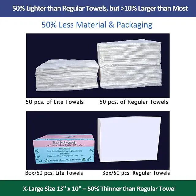 Alt view image 3 of 7 - EcoNonwoven Lite Disposable Face Towels, XL 13 x 10, 50 Ct LintFree Face Cleansing & Makeup Removal Towels 50% Lighter, Thin Yet Strong, Use Once or Up to 3×