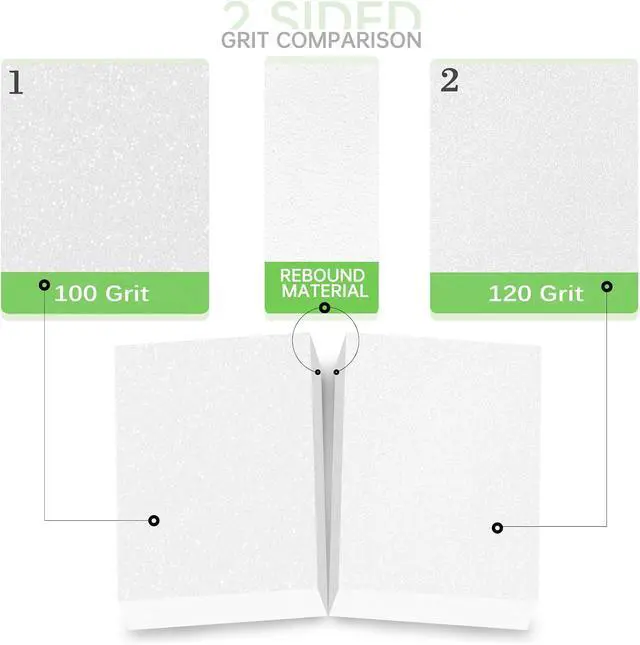 Alt view image 2 of 7 - Maryton Mini Nail Buffer Blocks - 100/120 Grit for Acrylic Nails, 50 Count | Professional Salon White Buffers, Buff Nails Prior to Application of Gel Polish, Acrylic, Manicure
