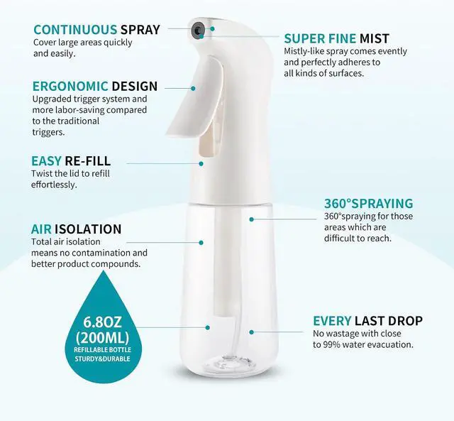 Alt view image 2 of 6 - TANSHINE Continuous Spray Bottle for Hair,Ultra Fine Mist Water Hair Spray Bottles,Mister Spray Bottle,Refillable Plastic Sprayer for Hairstyling, Cleaning,Alcohol, Plants, Salons,6.8oz/200ml,Clear