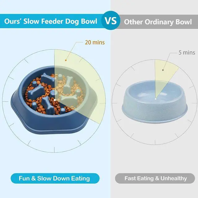Alt view image 5 of 7 - UPSKY Slow Feeder Dog Bowl Anti-Chocking Slower Feeding Pet Puzzle Bowls | Interactive Bloat Stop Dog Food Dishes, Non-Slide Dogs Lick Treat for Small Medium, Slow-Eating Maze Design, Easy to Clean