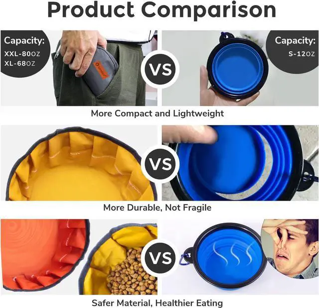 Alt view image 6 of 7 - LumoLeaf Collapsible Dog Travel Bowl, 8 Cups Large Lightweight Foldable Bowl, Water and Food Bowls for Pets Dogs Cats with Zipper