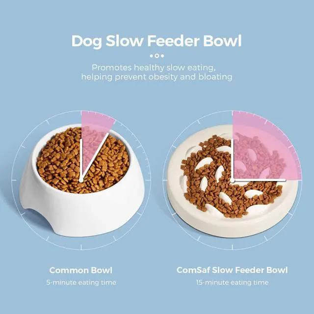 Alt view image 5 of 7 - Slow Feeder Bowl for Cats and Small Dogs,Cilkus Fish Pool Design, Fun Interactive Bloat Stop Puzzle Feeder Bowl Healthy Eating Diet Made of Melamine Food Grade Material Dishwasher Safe (Green)
