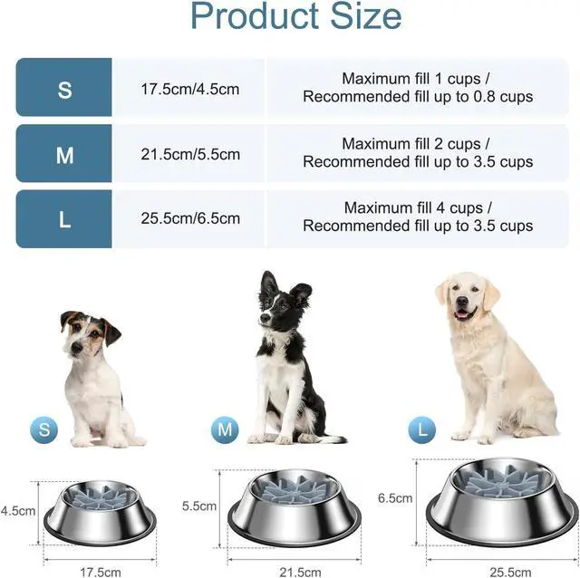 Alt view image 5 of 7 - 2-in-1 Metal Dog Bowl with Slow Feeder Insert, Food Grade 304 Slow Feeder Dog Bowls, Non-Slip Bottom, Pet Slower Food Feeding Bowls for Increases Feeding Time, Reduces Digestive Problems (M)