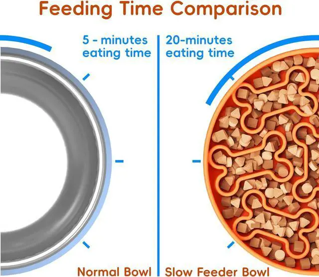 Alt view image 3 of 7 - Silicone Slow Feeder Dog Bowl Orange Bone Pattern | Food-Grade Non-Slip Dog Dish for Anti-Bloat, Fast Eating Prevention, 7.5 x 1.5, Dishwasher Safe