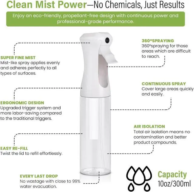 Alt view image 4 of 6 - VIGOR PATH Continuous Spray Bottle for Hair Fine Mist Mister for Hairstyling, Cleaning, Plants, Pets, Barbers, Salons, and Essential Oil Applications (200ml/6.7 oz) Clear 2 Pack