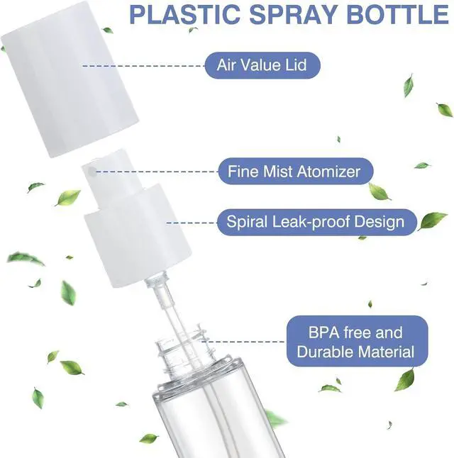 Alt view image 3 of 7 - Boenoea Small Spray Bottle,Travel Spray Bottles Plastic Portable Refillable Empty Bottles for Outgoing - Leak Proof - Clear