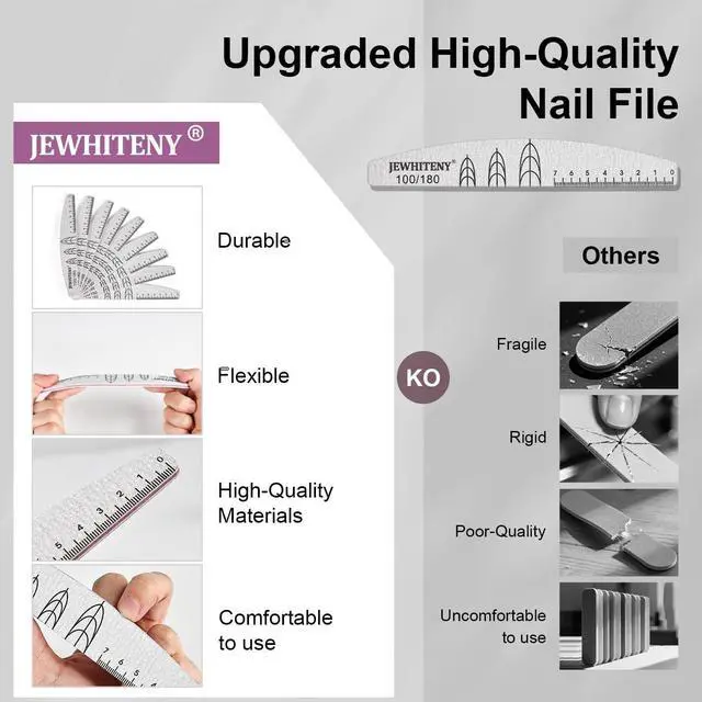 Alt view image 6 of 7 - JEWHITENY 9 PCS Nail File Set: 100/180 Grit Emery Boards Dual-Sided Nail File for Natural Nails and Acrylic Nails,Washable and Reusable Multi-Grit Manicure Kit for Beginners & Professionals