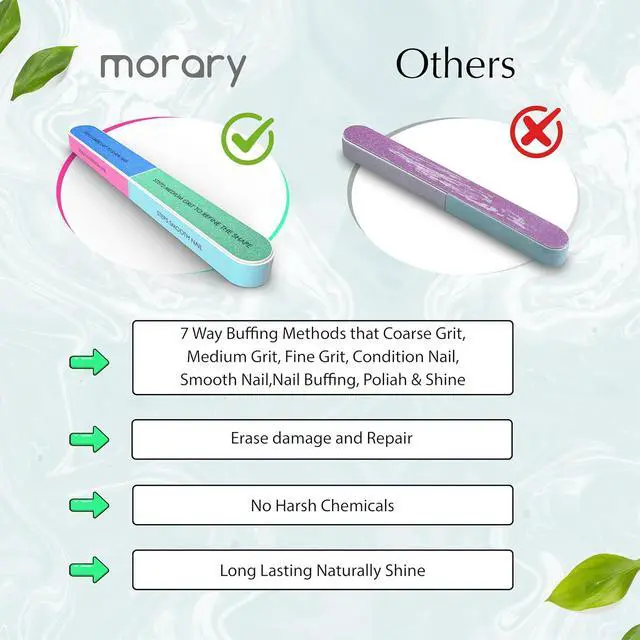 Alt view image 6 of 7 - 7 Way Nail Buffer Block for Natural Nails Shine Smoother Upgraded Buffing Block Seven Steps Polisher Fingernail Files Buffer 150/320/600/1200/4000 Grit for Shinning Buff Nails