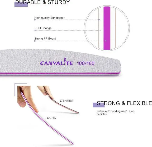 Alt view image 3 of 7 - Canvalite 10 PCS Nail File Professional Nail Files Reusable Double Sided Emery Board(100/180 Grit) Nail Styling Tools for Home and Salon Use Christmas Gifts for Women